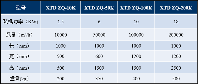 20160218113524556.png 20160218113524556.png